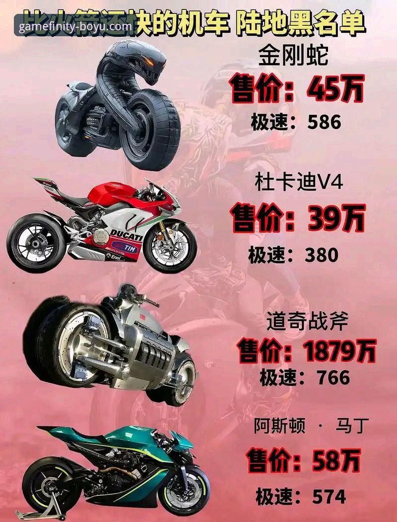 2026博鱼体育平台入口 3大关键时刻解密:中国车队如何用“最后一圈奇迹”征服世界超级摩托车锦标赛